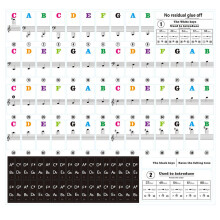 Easy Piano Sticker Sheet 37-88 Keys Reusable