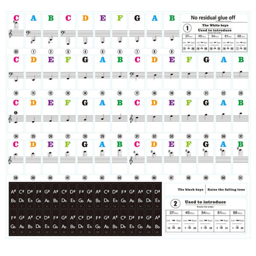 Easy Piano Sticker Sheet 37-88 Keys Reusable