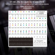 Piano Keyboard Sticker 1 Sheet for 37/49/54/61/88