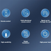 Ceiling Fan Remote Control Kit,Small Size Universal Ceiling Fans Light Remote, Speed, Light,Timing Wireless Control 110v
