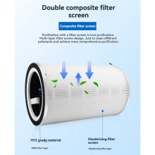 Filtro Purificatore D'Aria per Midea KJ400G-L1 Lite/JHQ-P300/FC-40Z3 Filtro Purificatore D'Aria al Carbone Attivo Air Clean Dust B