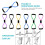 Pilates Essentials Kit for Women 11 pcs Grey 6