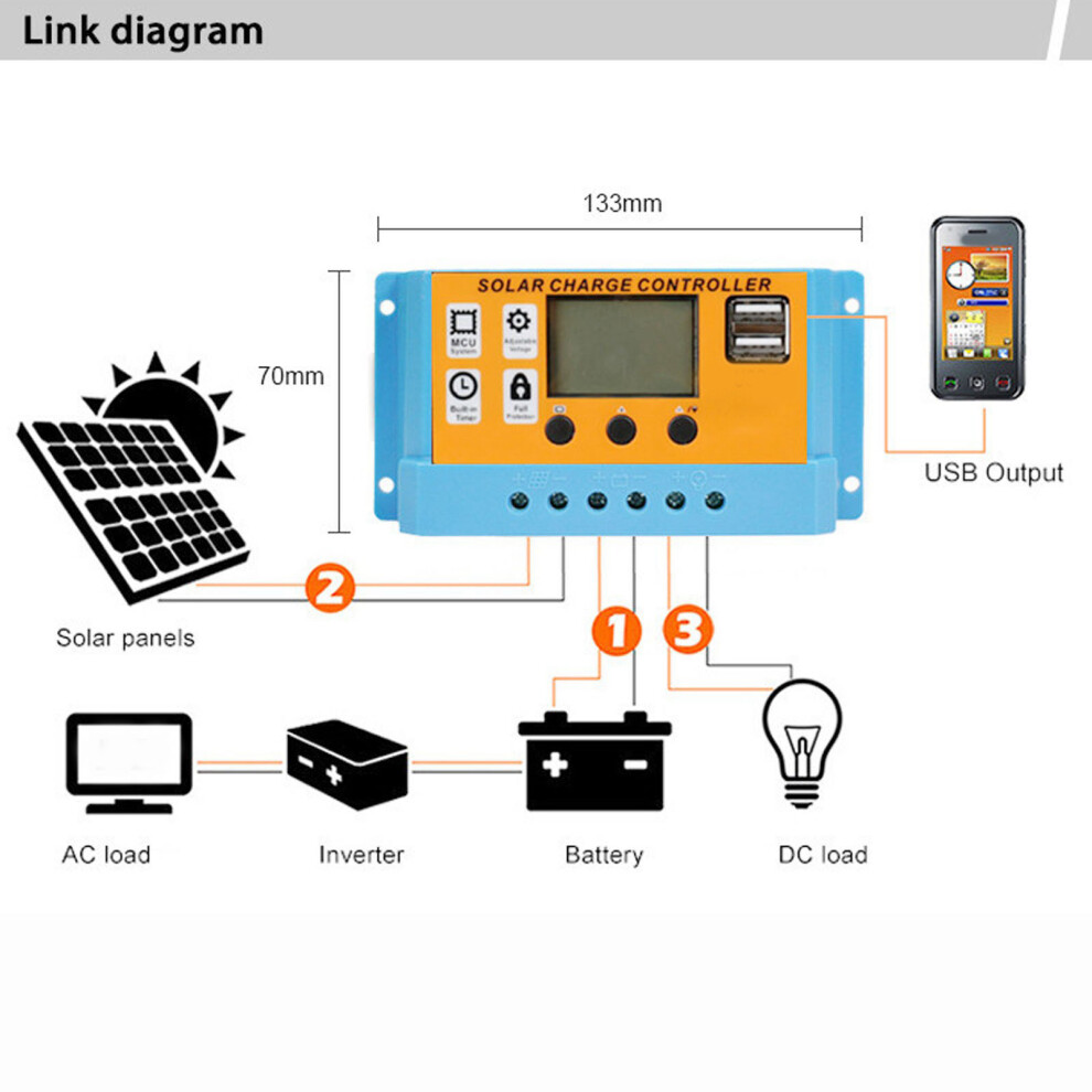 Intelligent Solar Battery Regulator 20A LCD