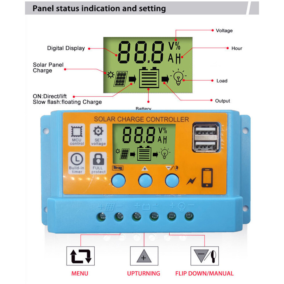 Digital Display Solar Regulator 20A 12V/24V
