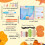 Halloween & Thanksgiving Crochet Kit for Beginners – Pumpkin Pattern with Video Tutorials, DIY Craft Gift 3
