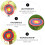 50cm Hand-Made Arrows Straw Archery for Outdoor Practice 2
