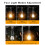 USB Rechargeable Solar LED Tent Lights with Clip Hook 4-Pack 6