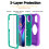 Θήκη iPhone15Plus με προστατευτικό οθόνης 2 τεμάχια μωβ μέντας 2
