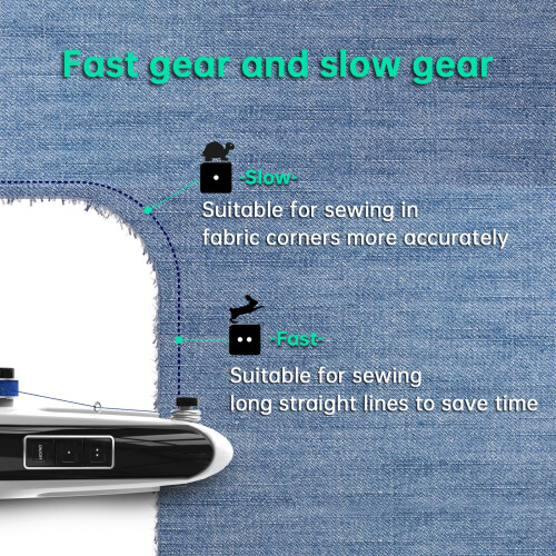Beginner's Portable Handheld Sewing Machine Kit Dual Power Modes, Storage Case & Ruler Included. 1