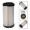 Air Filter Designed for KAWASAKI Mule and M113621 with Easy Replacement 6