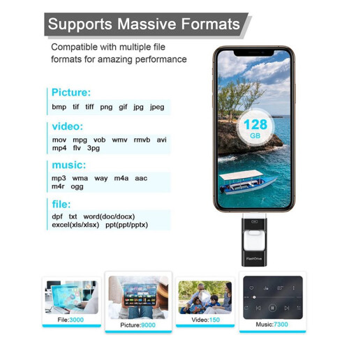 2X USB Stick for Phone, 3 in 1 Memory Stick Flash Drive for Phone/Pad/Android/Computer/Laptop/PC 128G 1