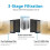 -H128 Replacement Filter Compatible for LEVOIT -H128 Air Purifier, -H128 H13 True HEPA Replacement Filter 8 Pack 5