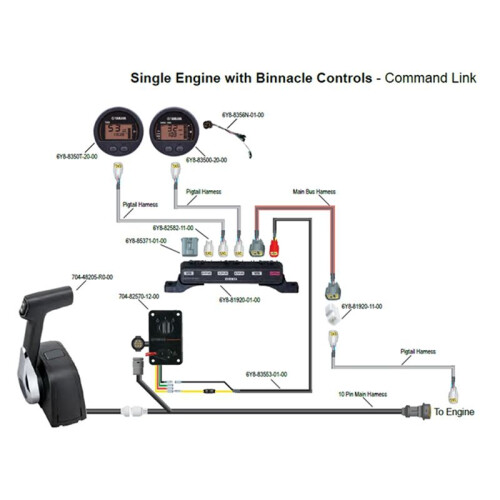 Utombordare Command Link Multi Hub-Enhet för  6Y8-81920-00 1