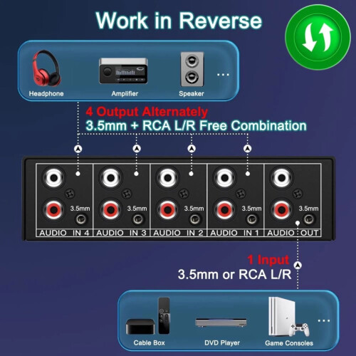 4-Way Audio Switch RCA AUX 3.5mm Stereo Selector Multi-Source Bidirectional Metal Box Headphone Amplifier Speaker 1