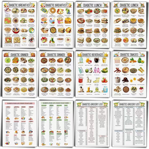 Πληροφοριακός Πίνακας Γευμάτων FoodList, Διατροφική Λίστα με Τροφές Χαμηλούς