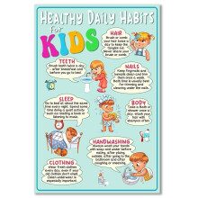 Affiche des saines habitudes quotidiennes des enfants – Tableau de santé pour la maternelle et le primaire | Décoration murale pour l'infirmerie