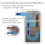 Auto Oil Catch Can with Mounts 1