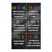 STEM Computer Science Classroom Poster – Keyboard Coding & Digital Keyboarding Wall Art for Kids, Compatible with Education Tech