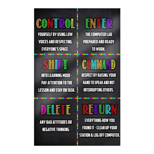 STEM Computer Science Classroom Poster – Keyboard Coding & Digital Keyboarding Wall Art for Kids, Compatible with Education Tech