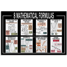 Poster pe pânză cu formule matematice – Algebră și ecuații de gradul doi