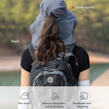 Sommer Sonnenhut Damen Nackenklappe Outdoo