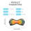 Protective Pet Glasses Extreme Thin Plan-Orange transparent 4
