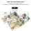 Tuya 4G+Wifi Home Security Alarm System  Life App Comprehensive Home Protection USB Charging 10