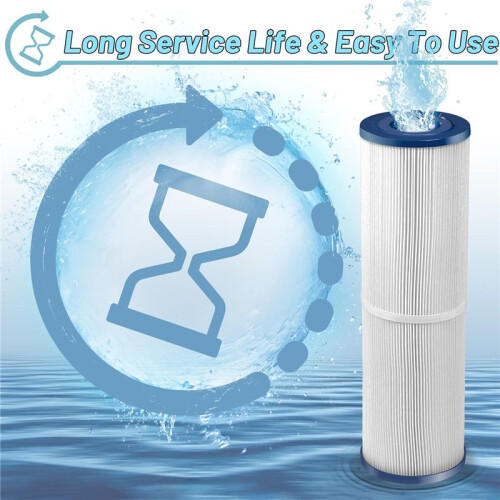 2 Pack PRB25-in Filter for Spa Hot Tub Replacement Filter,for C-4236,FC-2375,Swimming Pool Filter 2