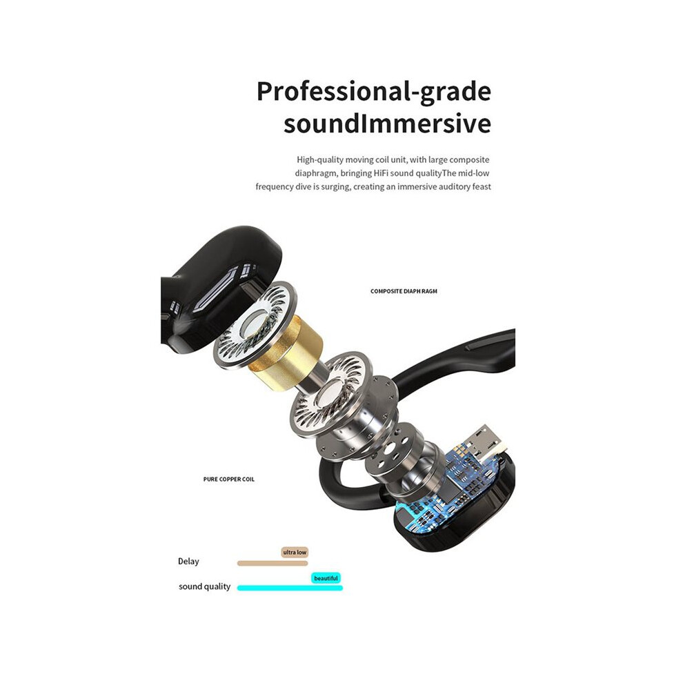 3X S10 Earphone 5.2 Earphone Ear-Mounted Hifi Stereo Voice Control Earphones Ipx With Microphone, Black 6034093464399