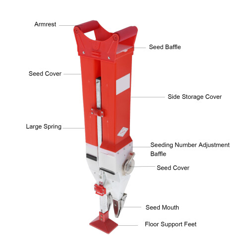 Versatile Seeder for Corn, Soybean and Peanut