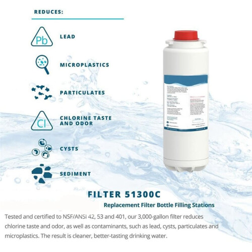 For Elkay WaterSentry 51300C Filter 3-Pack:Filter Lead+Microplastics Filter for Elkay Bottle Fillers,Genuine Replacement 1
