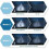 LED-Buitenlampen met Bewegingssensor - Waterdichte Solar Tuinlamp 43MD 2