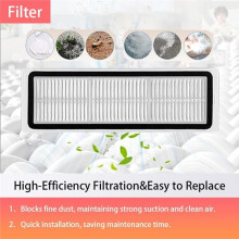 Compatible with Robot Vacuum S40 OV81 Replacement Washable Filter Reusable Filters to Maintain Clean Air and Enhance 10PCS