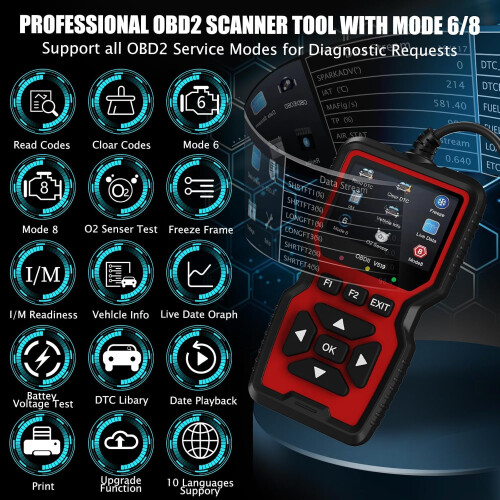 OBD2 Scanner Diagnostic Tool, Check Engine Code Reader OBD2 Scanner with Reset, Mode 6, Mode 8 & I/M Readiness for All OBDII Car Since 1996 1