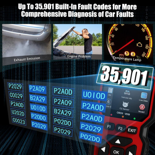OBD2 Scanner Diagnostic Tool, Check Engine Code Reader OBD2 Scanner with Reset, Mode 6, Mode 8 & I/M Readiness for All OBDII Car Since 1996 2