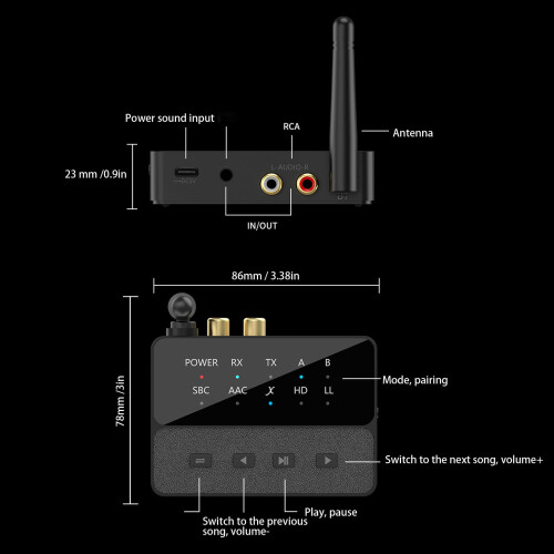 D600 Bluetooth Transmitter Receiver, Type-C AUX, AptX Low Latency 2