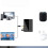 D600 Bluetooth Transmitter Receiver, Type-C AUX, AptX Low Latency 4