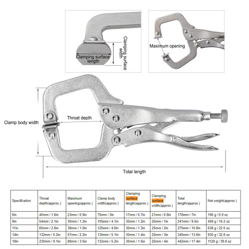 6in Locking Pliers C-Shaped Clamp Multi-Function Woodworking Fast Fix AU 1