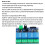 4 Channel Bluetooth Relay Module DC12V with Indicator Light, 63x63mm 12