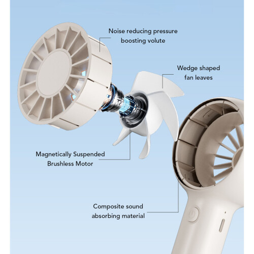 Beige 5-Stufen-Handventilator 1200mAh 68x43x155mm 2
