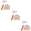 3Sets Wall Paint Roller Brush Set Assorted Color Material 8