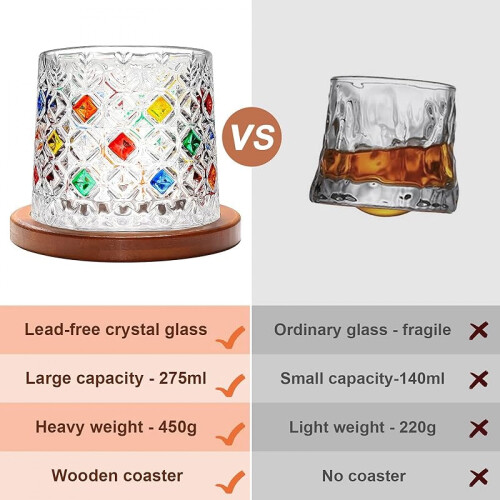 Drehbarer Old Fashioned Glasbecher, 275 ml, Kristall-Whisky-Rum 1