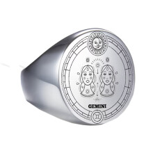 Stainless Steel Zodiac Constellation Ring – Gemini, Size 7