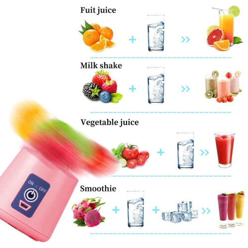 Handheld Blender USB Rechargeable 6-Blade Pink 2