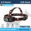 Outdoor Motion Headlamp with Large-Capacity Rechargeable 3