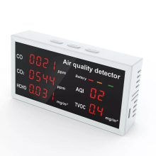 Zeer nauwkeurige luchtkwaliteitsmonitor CO, CO2, HCHO, TVOC-detector, gasdetector met LED-verlichting