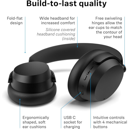 Sennheiser Sennheiser Accentum Wireless Headphone Schwarz 1