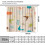 Retro 50s Beige Thermal Curtains Rod Pocket 2 Panels 42x54 2