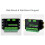 2X USB to 4CH RS485 Converter Module Industrial Grade Universal Serial Communication 3