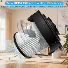 2pc HX1 Filter for Duoflex HX1 Cordless Stick Vacuum: Terra Red,Nordic ,CarCare,Cat & Dog,Total Care,HX-FDF 20